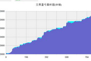 蜂鸟影院打造极致观影体验的新一代平台